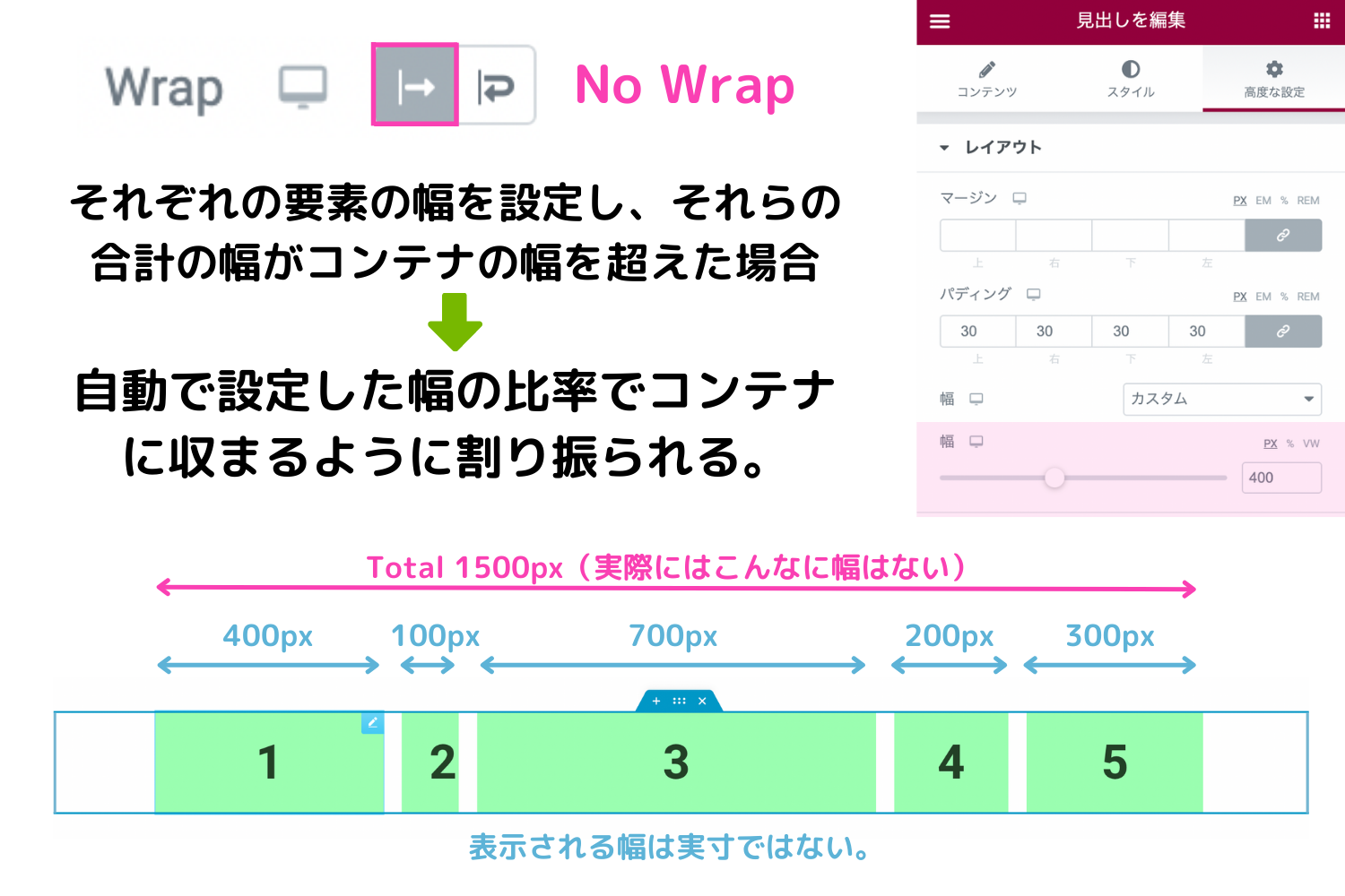 『Wrap』機能の『No wrap』の説明