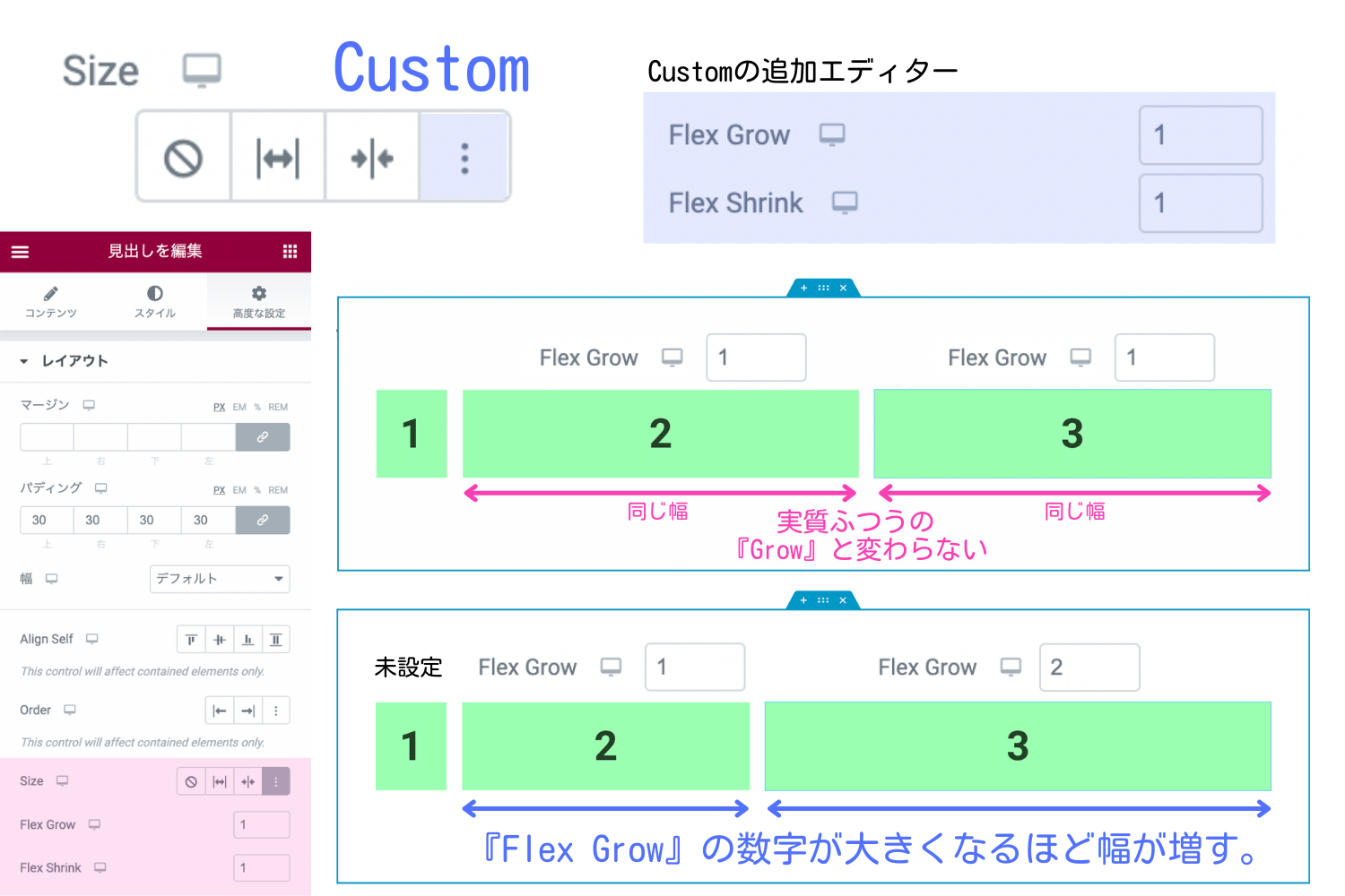 『Size』の『Custom』で『Flex Grow』を設定したときサンプル比較