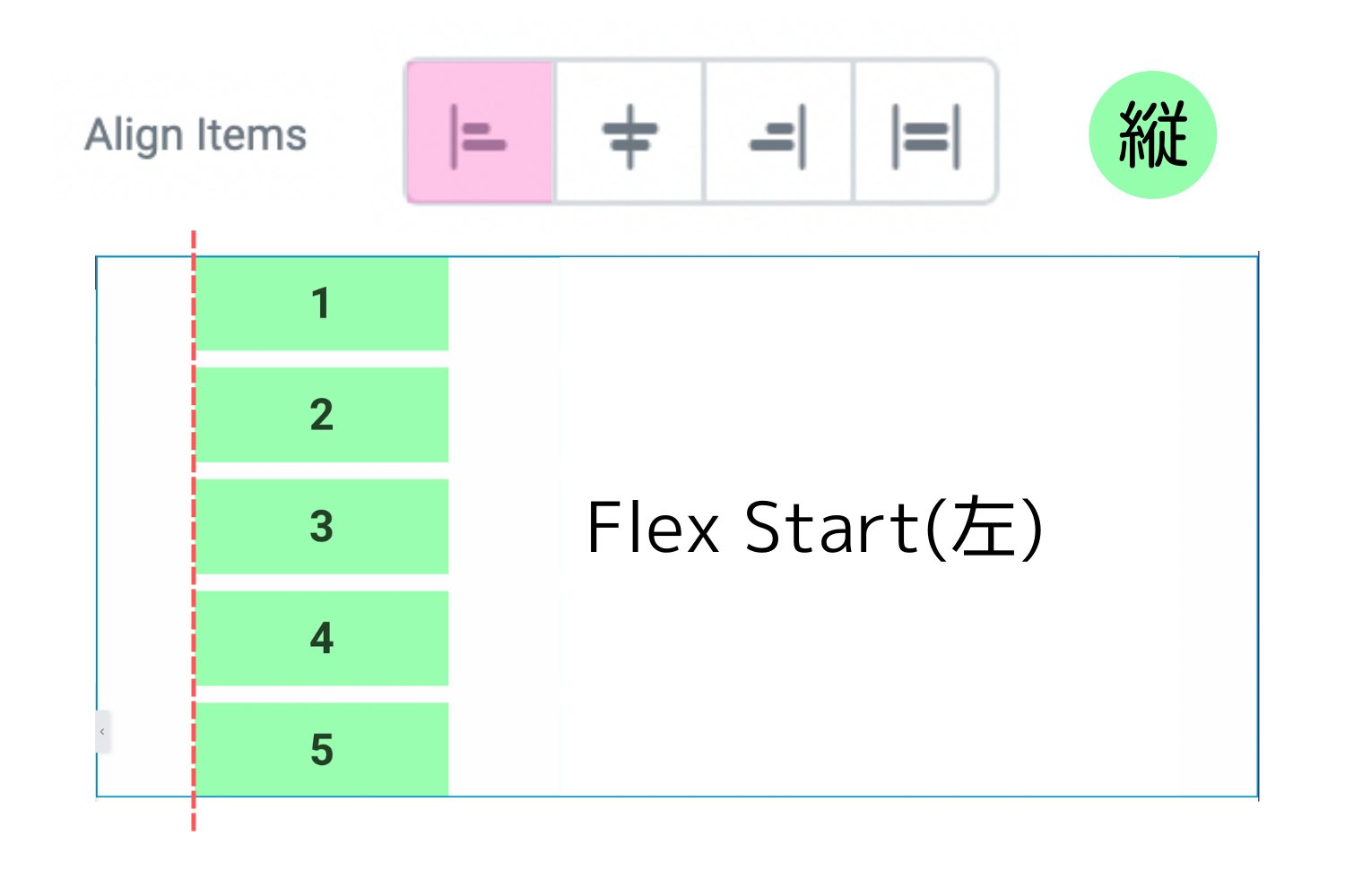 Align Items：Flex Start（縦）