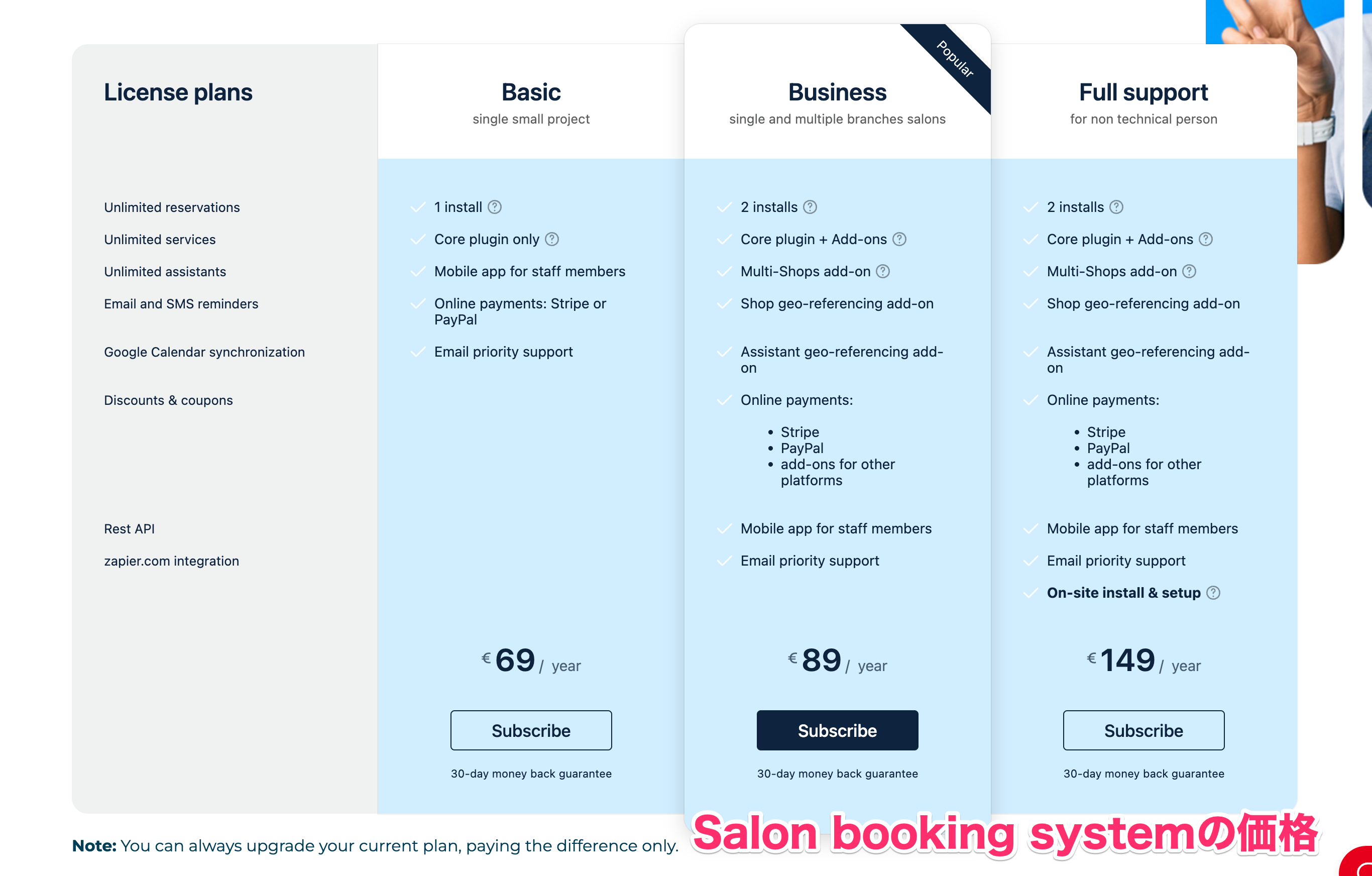 Salon booking systemの価格